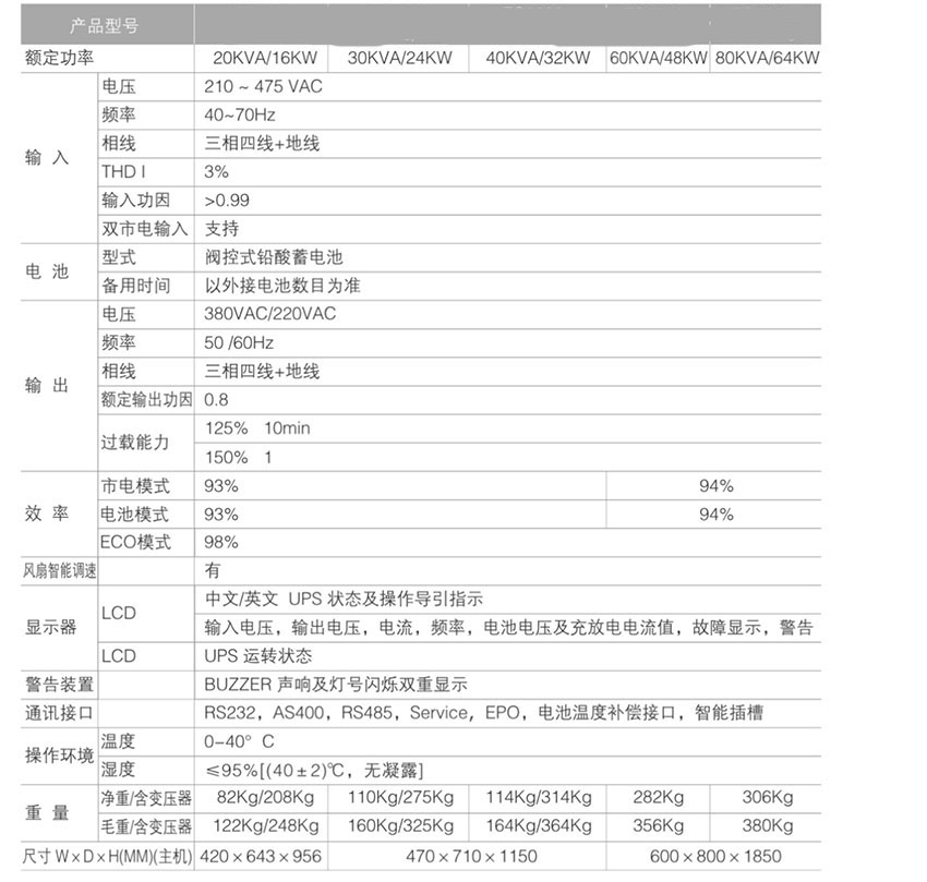 網(wǎng)站關(guān)鍵詞
