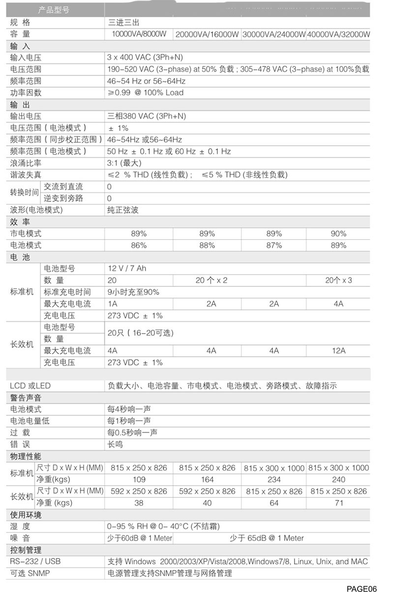 網(wǎng)站關(guān)鍵詞