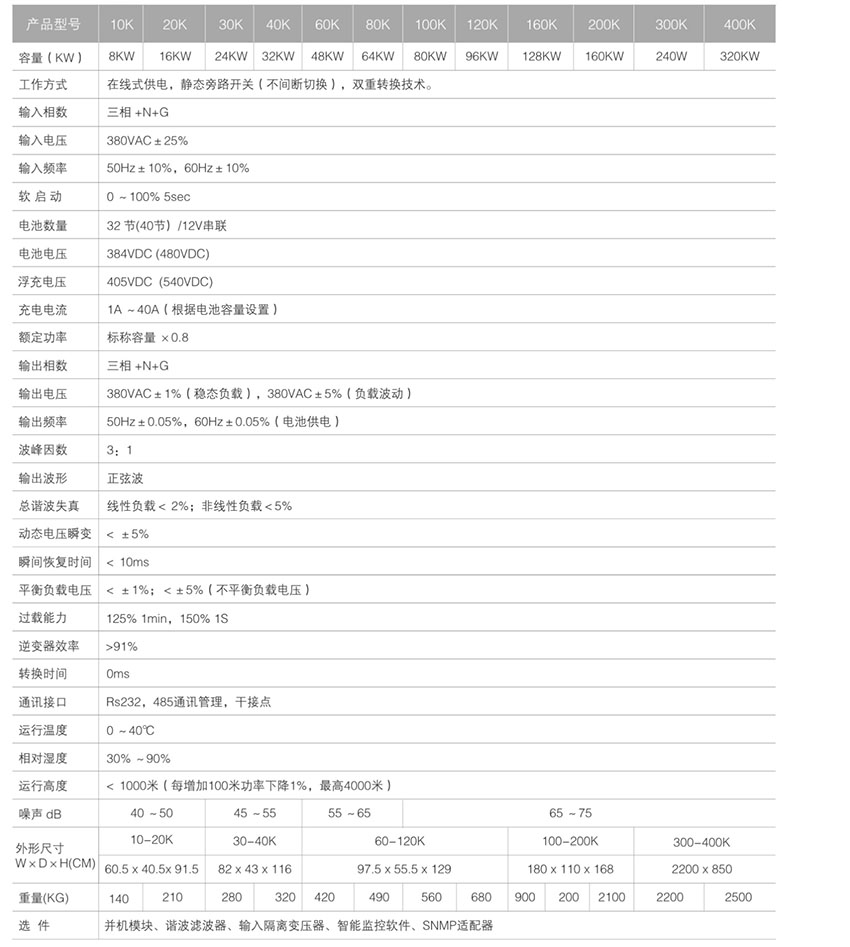 網(wǎng)站關(guān)鍵詞