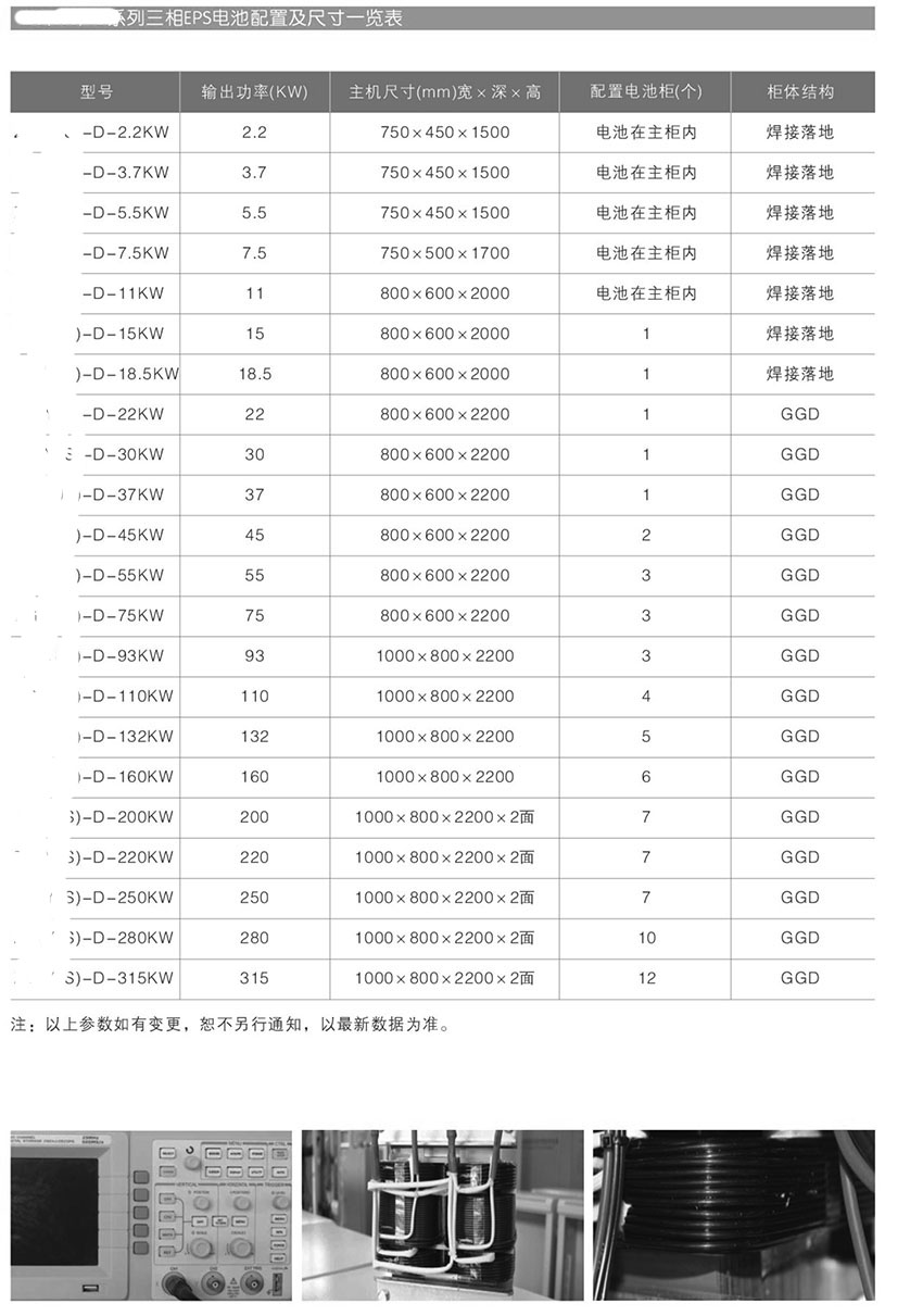 網(wǎng)站關鍵詞