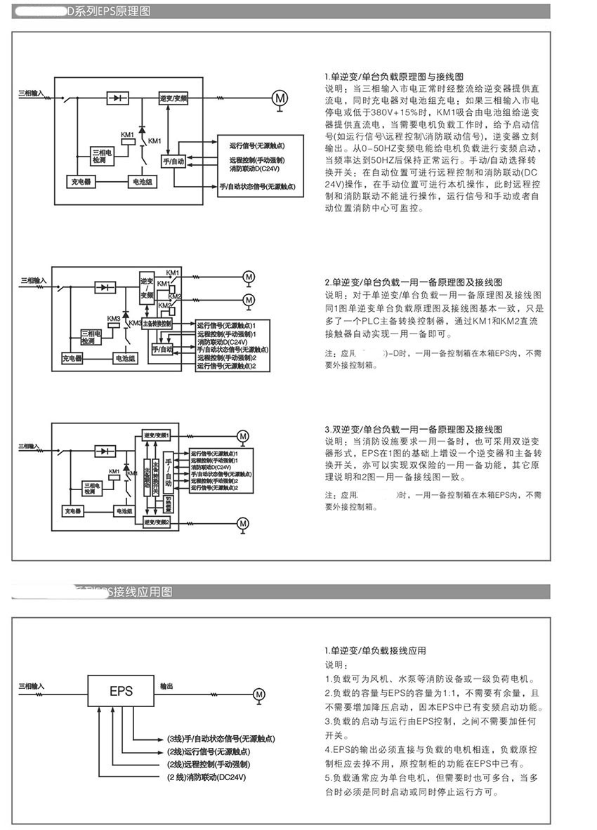 網(wǎng)站關鍵詞