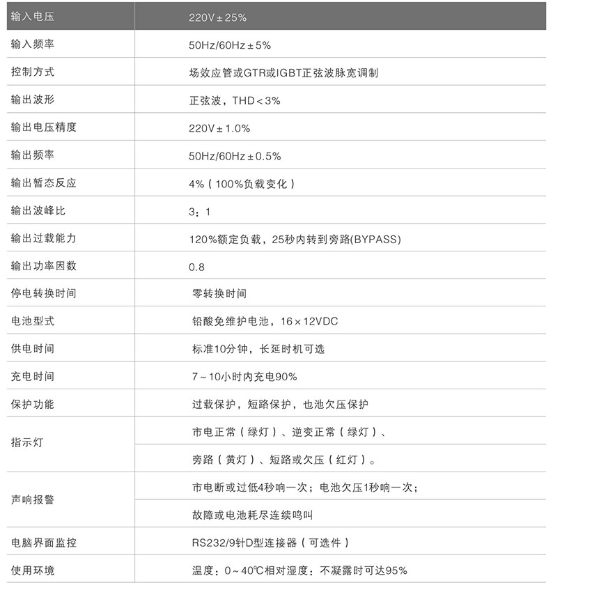 網(wǎng)站關(guān)鍵詞
