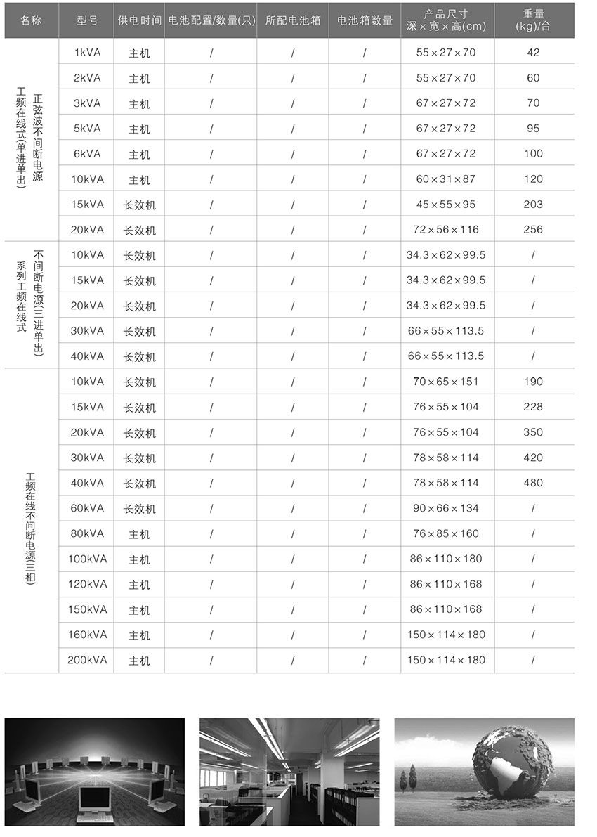 網(wǎng)站關(guān)鍵詞