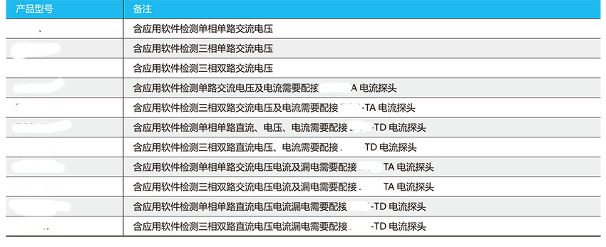 網站關鍵詞