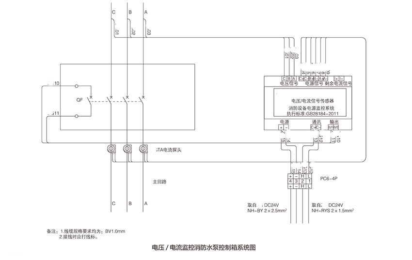 網站關鍵詞