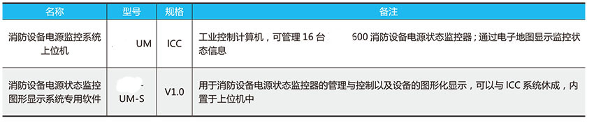 網(wǎng)站關(guān)鍵詞