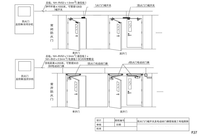 網站關鍵詞