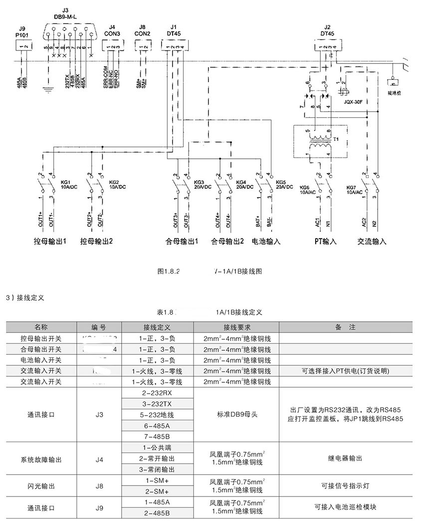 網(wǎng)站關(guān)鍵詞