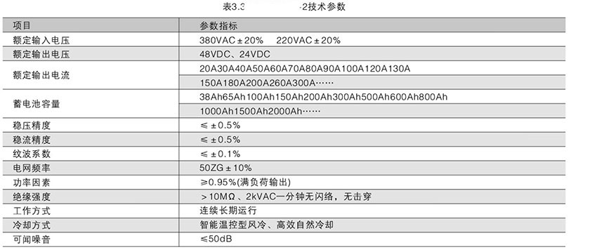 網(wǎng)站關鍵詞