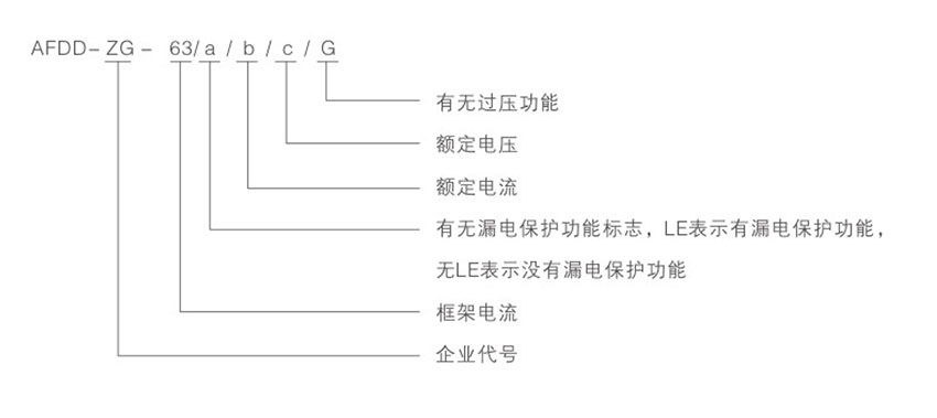 網(wǎng)站關(guān)鍵詞