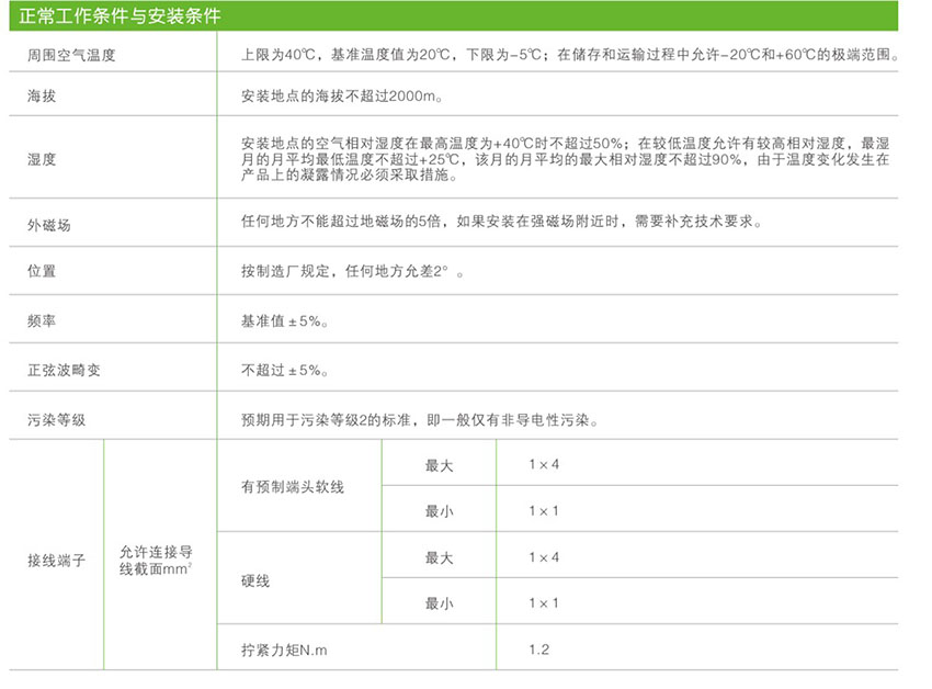 網(wǎng)站關(guān)鍵詞