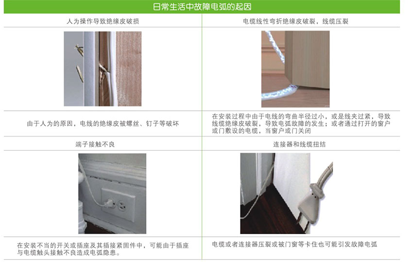 網站關鍵詞