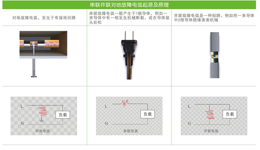 網站關鍵詞