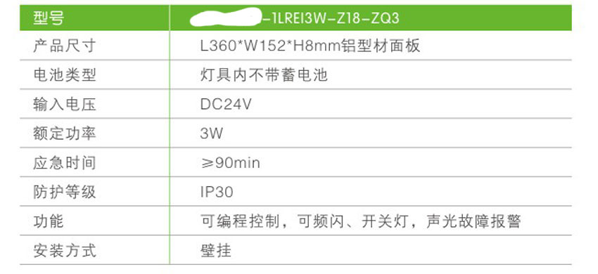 網(wǎng)站關鍵詞