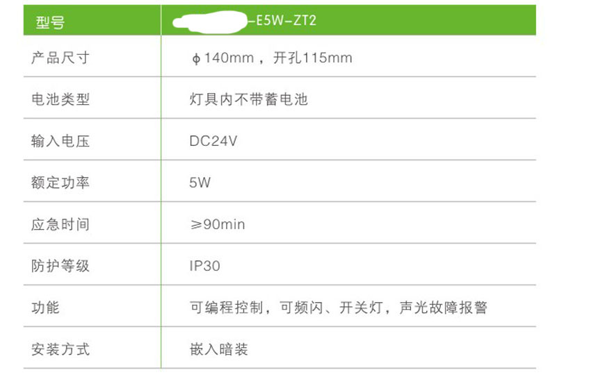 網(wǎng)站關鍵詞