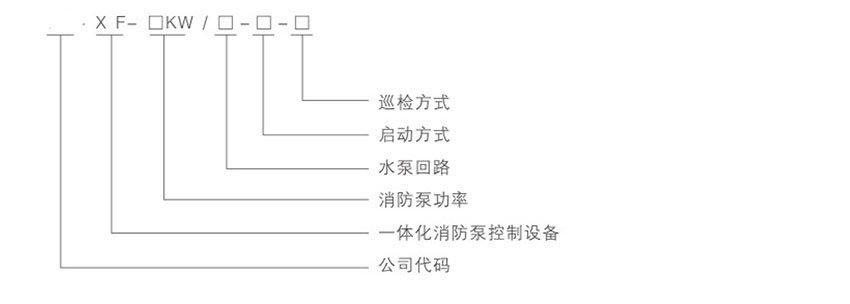 網(wǎng)站關(guān)鍵詞