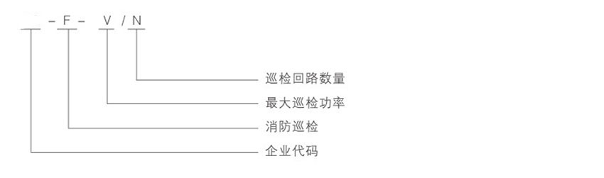 網(wǎng)站關(guān)鍵詞