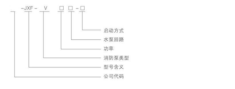 網(wǎng)站關(guān)鍵詞