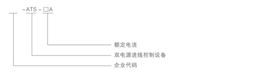網(wǎng)站關(guān)鍵詞