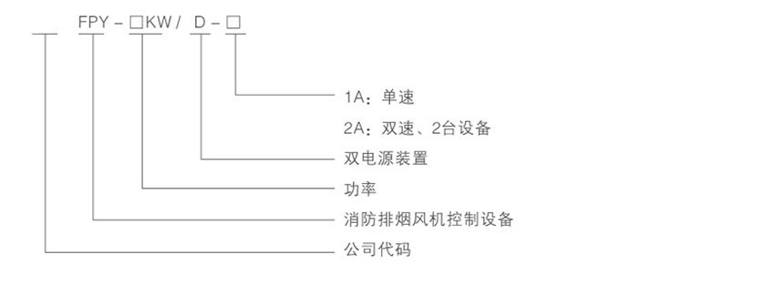網(wǎng)站關(guān)鍵詞