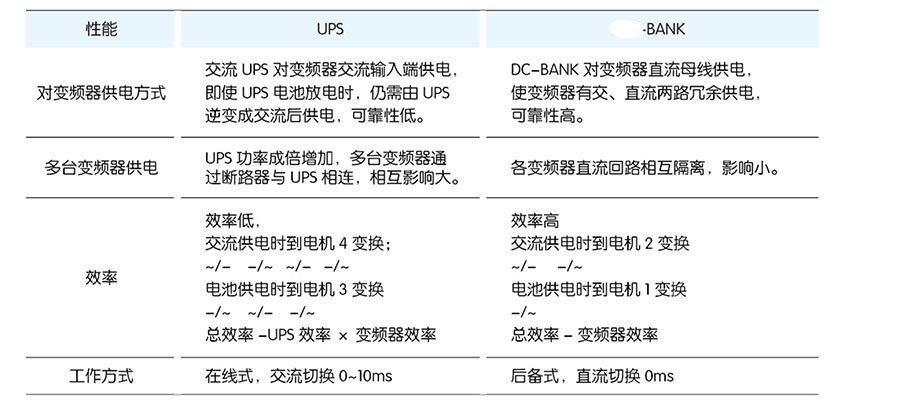 消防巡檢柜|消防巡檢柜廠家|數(shù)字智能消防巡檢柜|EPS應(yīng)急電源|EPS消防應(yīng)急電源|消防智能疏散|智能疏散指示照明系統(tǒng)|電氣火災(zāi)監(jiān)控器|電氣火災(zāi)監(jiān)控探測(cè)器|剩余電流電氣火災(zāi)監(jiān)控