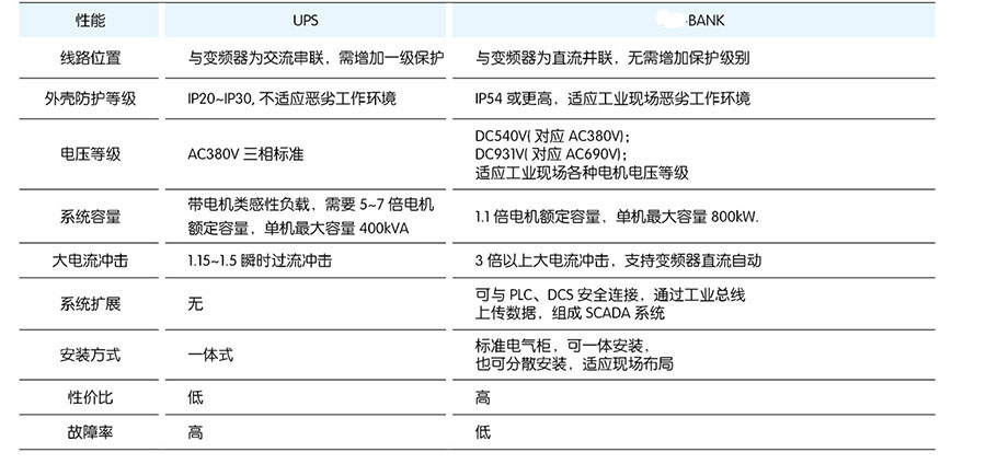 消防巡檢柜|消防巡檢柜廠家|數(shù)字智能消防巡檢柜|EPS應(yīng)急電源|EPS消防應(yīng)急電源|消防智能疏散|智能疏散指示照明系統(tǒng)|電氣火災(zāi)監(jiān)控器|電氣火災(zāi)監(jiān)控探測(cè)器|剩余電流電氣火災(zāi)監(jiān)控