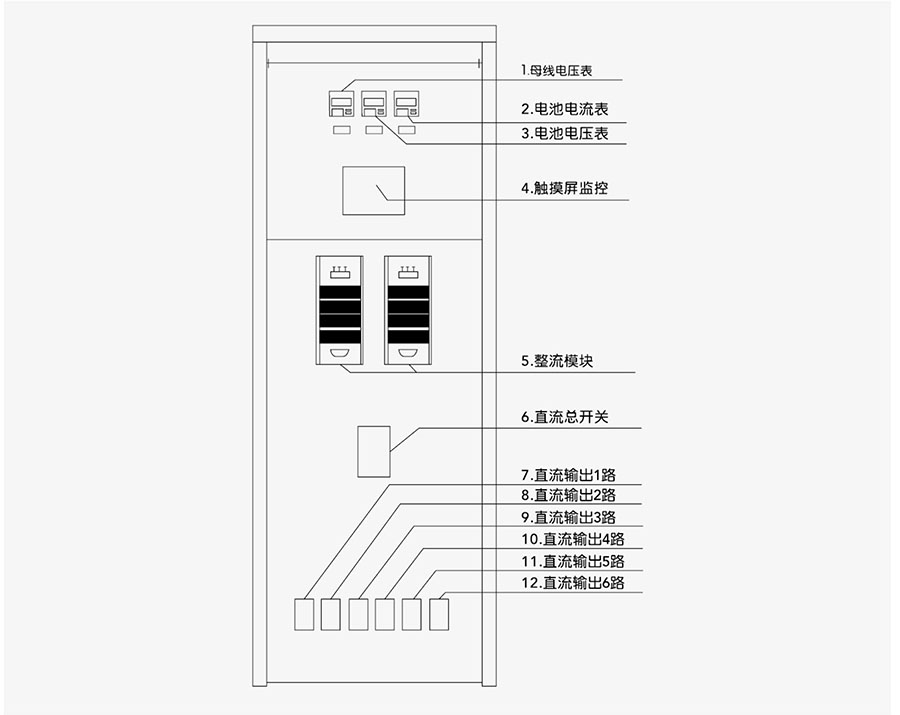 消防巡檢柜|消防巡檢柜廠家|數(shù)字智能消防巡檢柜|EPS應(yīng)急電源|EPS消防應(yīng)急電源|消防智能疏散|智能疏散指示照明系統(tǒng)|電氣火災(zāi)監(jiān)控器|電氣火災(zāi)監(jiān)控探測(cè)器|剩余電流電氣火災(zāi)監(jiān)控