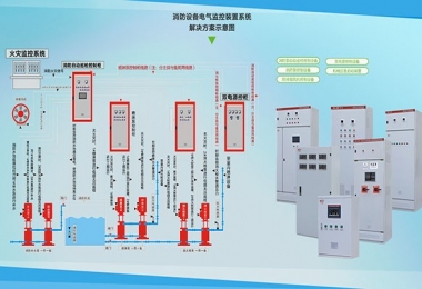 消防電氣控制裝置解決方案